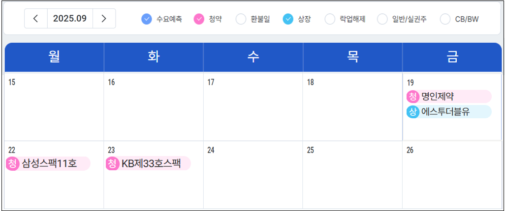 /사진=피너츠공모주 제공