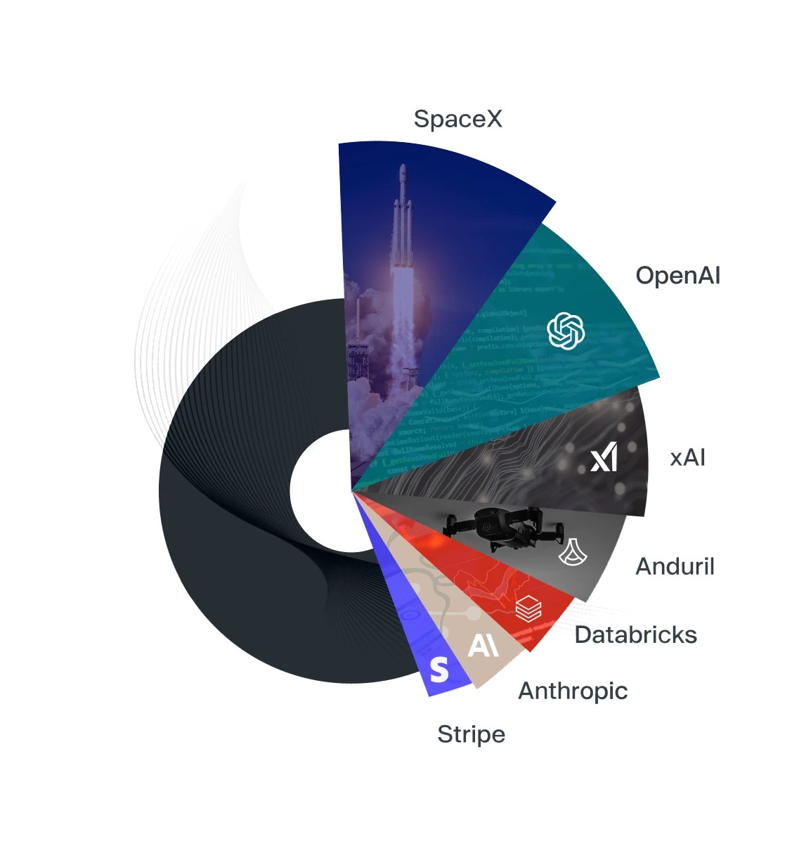 /사진=포지 글로벌 홈페이지