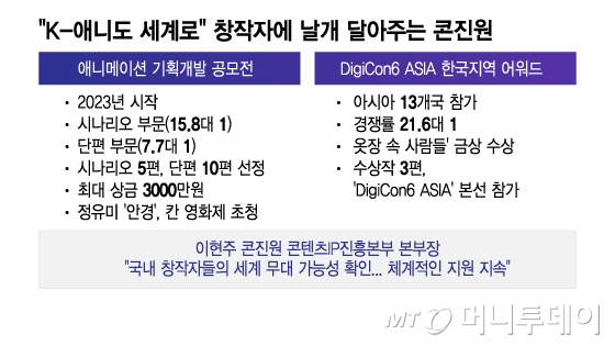 /그래픽 = 이지혜 디자인기자