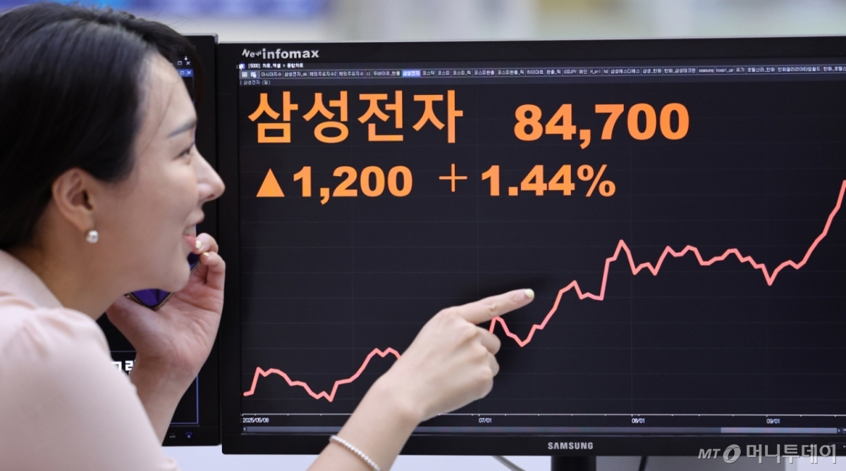 (서울=뉴스1) 박지혜 기자 = 삼성전자 주가가 장중 한 때 8만5000원을 넘어선 23일 오후 서울 여의도 한국거래소 모니터에 삼성전자 종가가 표시되고 있다.  삼성전자는 이날 1.44% 가량 상승하며 4거래일 연속 연중 최고가에 마감했다. 2025.9.23/뉴스1  Copyright © 뉴스1. All rights reserved. 무단 전재 및 재배포,  AI학습 이용 금지. /사진=(서울=뉴스1) 박지혜 기자