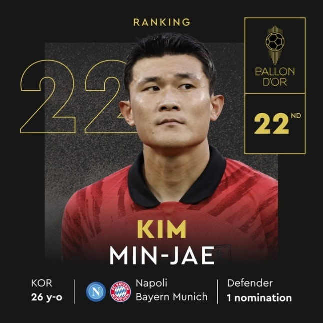 2023 발롱도르 시상식에서 22위에 올랐던 김민재. /사진=발롱도르 SNS 캡처