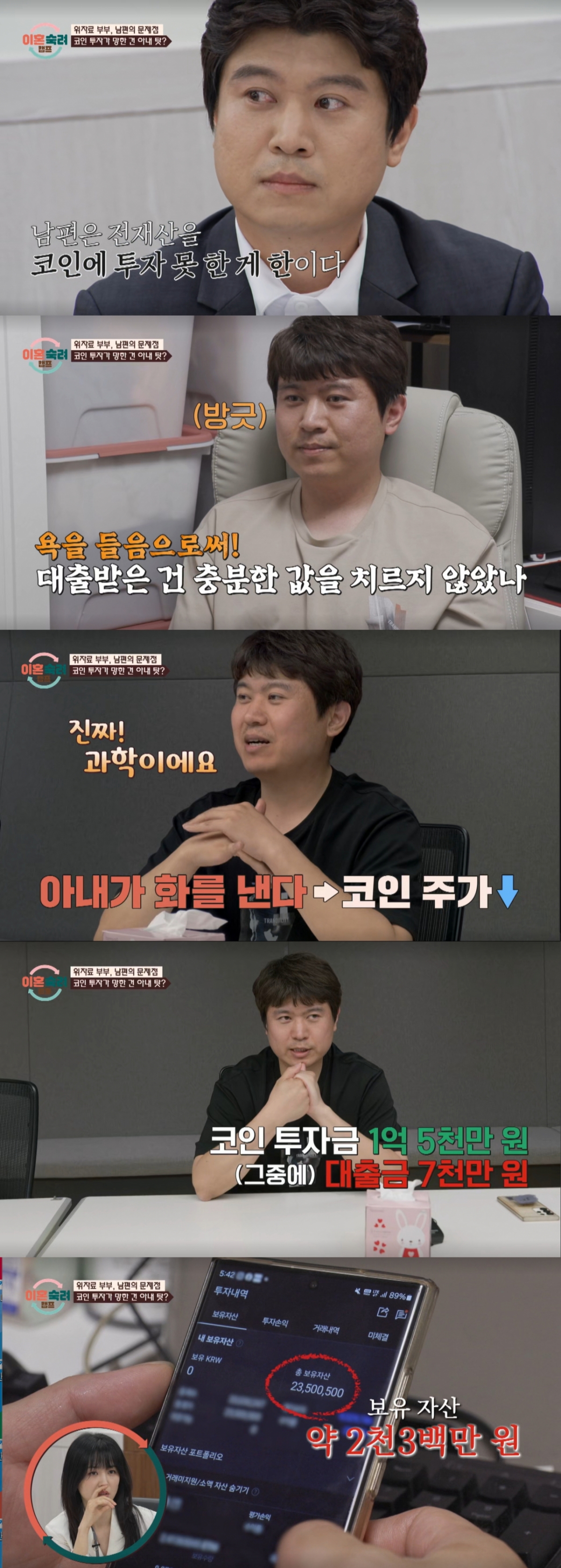 코인에 빠진 남편 모습. /사진=JTBC '이혼 숙려 캠프' 캡처