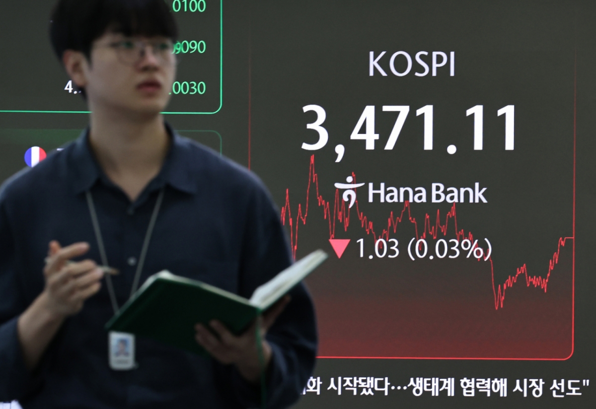 (서울=뉴스1) 구윤성 기자 = 25일 오후 서울 중구 하나은행 본점 딜링룸 전광판에 코스피 종가가 표시되고 있다. 이날 코스피는 전 거래일 대비 1.03포인트(0.03%) 하락한 3471.11에 장을 마쳤다. 코스닥 지수도 전일 대비 8.46포인트(0.98%) 하락한 852.48에 장을 마감했다. 원달러환율은 오후 3시 33분 기준 달러당 1400.7원에 거래되고 있다. 2025.9.25/뉴스1 Copyright © 뉴스1. All rights reserved. 무단 전재 및 재배포, AI학습 이용 금지. /사진=(서울=뉴스1) 구윤성 기자