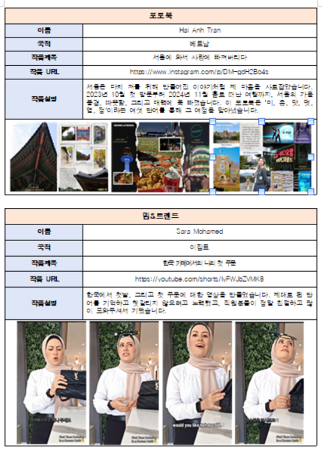 ‘토크토크코리아 2025’ 수상작. /사진=문체부