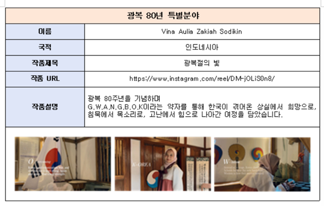 ‘토크토크코리아 2025’ 수상작. /사진=문체부