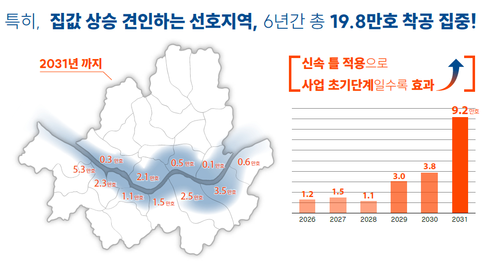 /사진제공=서울시