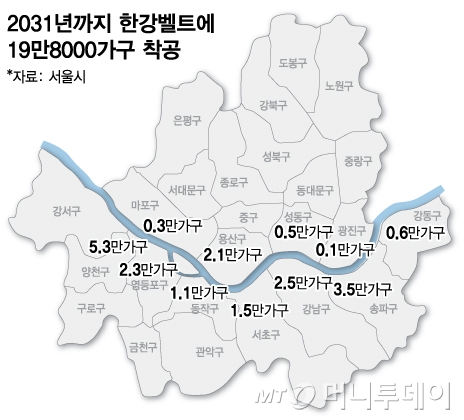 2031년까지 한강벨트에 19만8000호 착공/그래픽=김다나