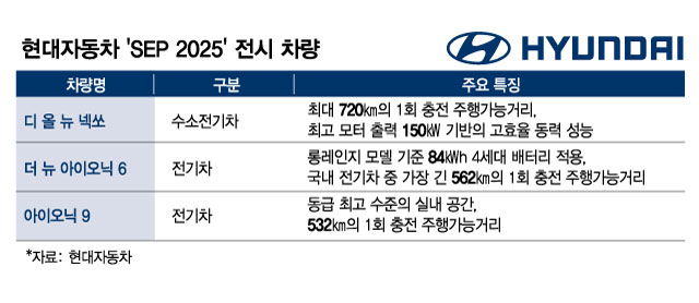 /그래픽=김현정
