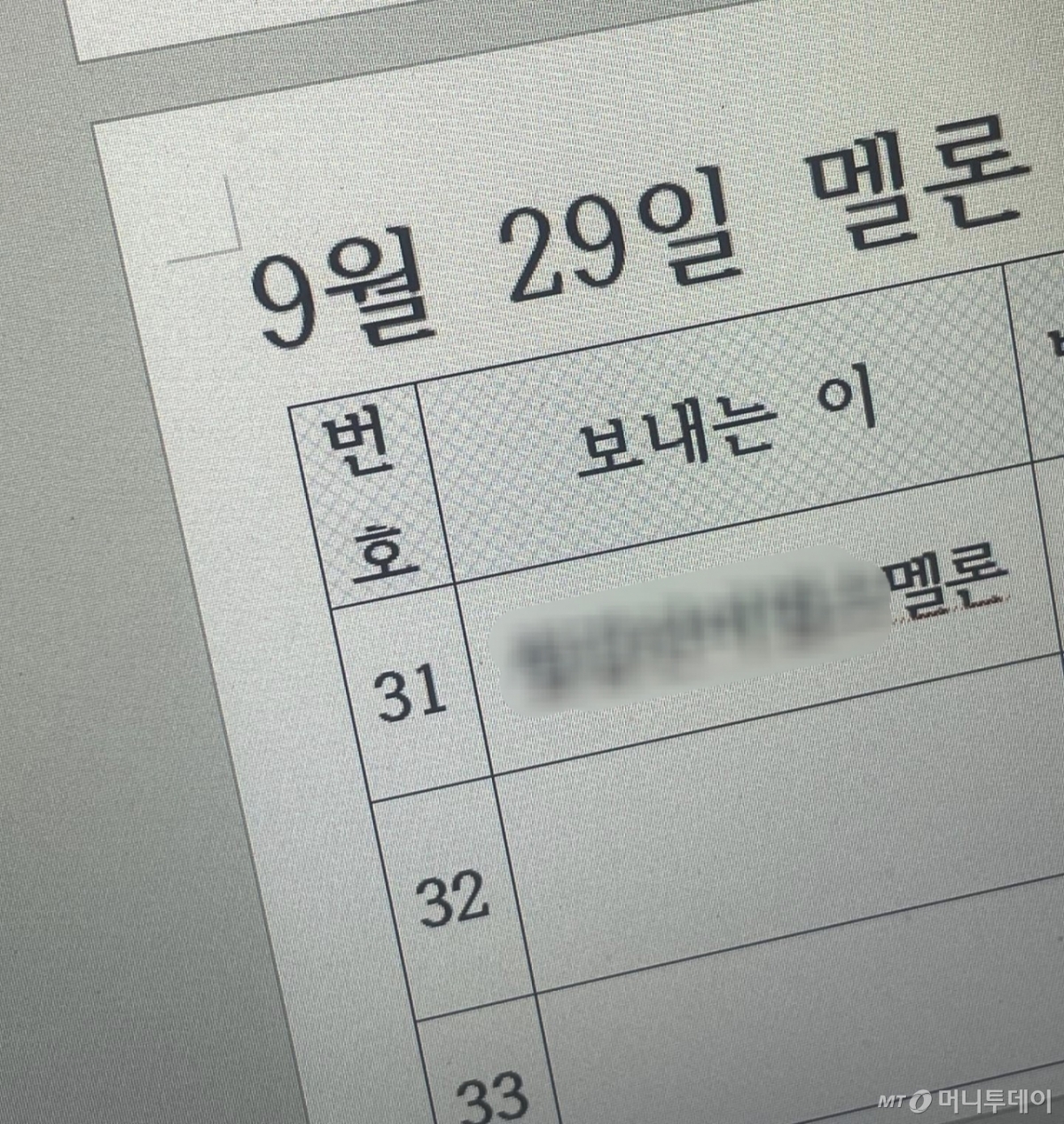 지난 29일 청양 비봉에서 부모님과 멜론 농가를 운영하는 이모씨(40대)는 과일 주문 접수를 조기 마감해야만 했다. 이씨는 "미리 우체국 직원에게 메일로 고객 주소와 연락처를 다 정리해서 보내드렸다"며 "그러다보니 접수 및 발송 시간이 거의 2배 이상 걸렸다"고 말했다.