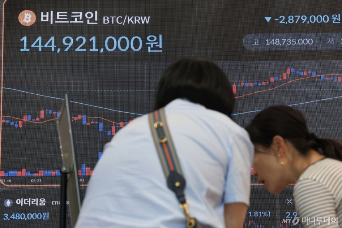 (서울=뉴스1) 박정호 기자 = 이스라엘이 이란을 공습했다는 소식에 위험자산에 대한 투자 심리가 급격히 얼어붙으며 비트코인(BTC) 가격이 하루 만에 10만 3000달러까지 급락한 13일 오후 서울 서초구 빗썸라운지 전광판에 비트코인 등 가상자산 시세가 표시되고 있다. 2025.6.13/뉴스1  Copyright © 뉴스1. All rights reserved. 무단 전재 및 재배포,  AI학습 이용 금지. /사진=(서울=뉴스1) 박정호 기자