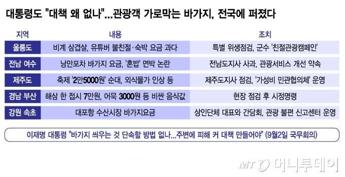 /사진 = 김지영 디자인기자