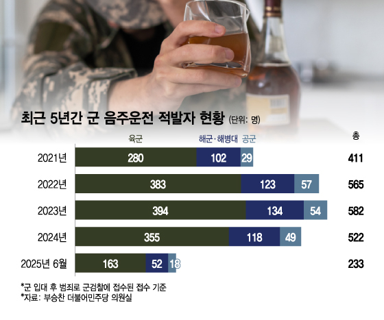 /사진=머니투데이 이지혜 디자이너.