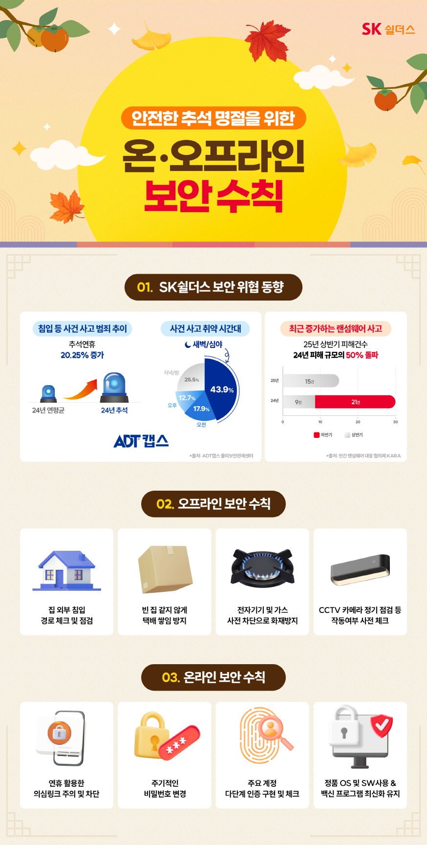 사진제공=SK쉴더스