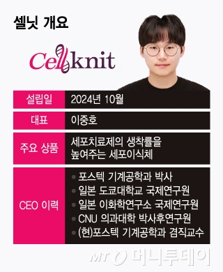 셀닛 개요/그래픽=윤선정