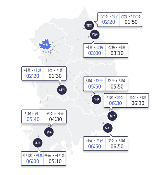 /사진=한국도로공사