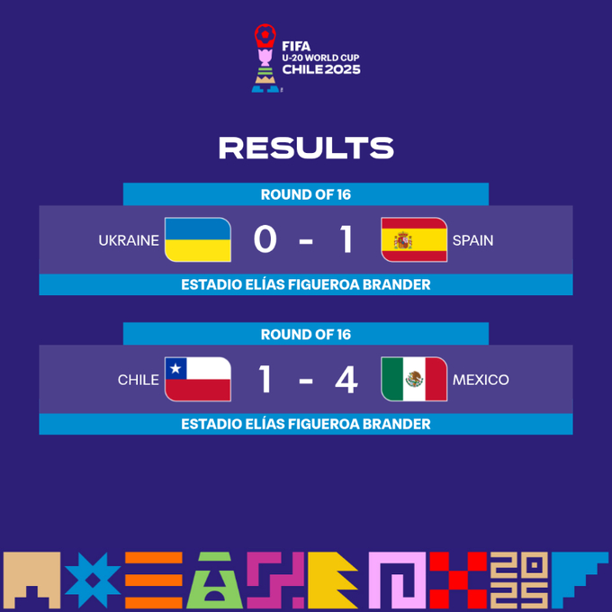 2025 국제축구연맹(FIFA) 20세 이하(U-20) 월드컵 16강 결과. /사진=FIFA SNS 캡처