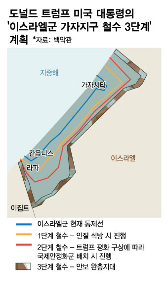 /그래픽=김현정 디자인기자
