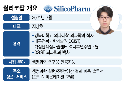 /그래픽=김지영