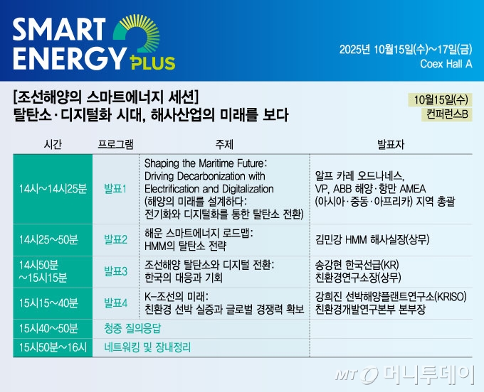 조선해양의 스마트에너지 세션/그래픽=윤선정
