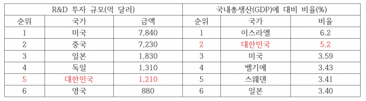 /사진=최형두 국민의힘 의원실