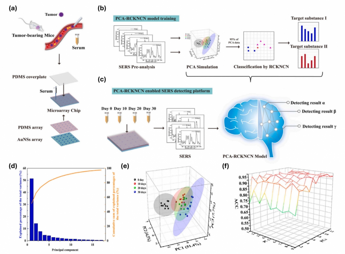 김민석 금오공대 기계공학부 교수팀의 연구자료 이미지./사진제공=금오공대