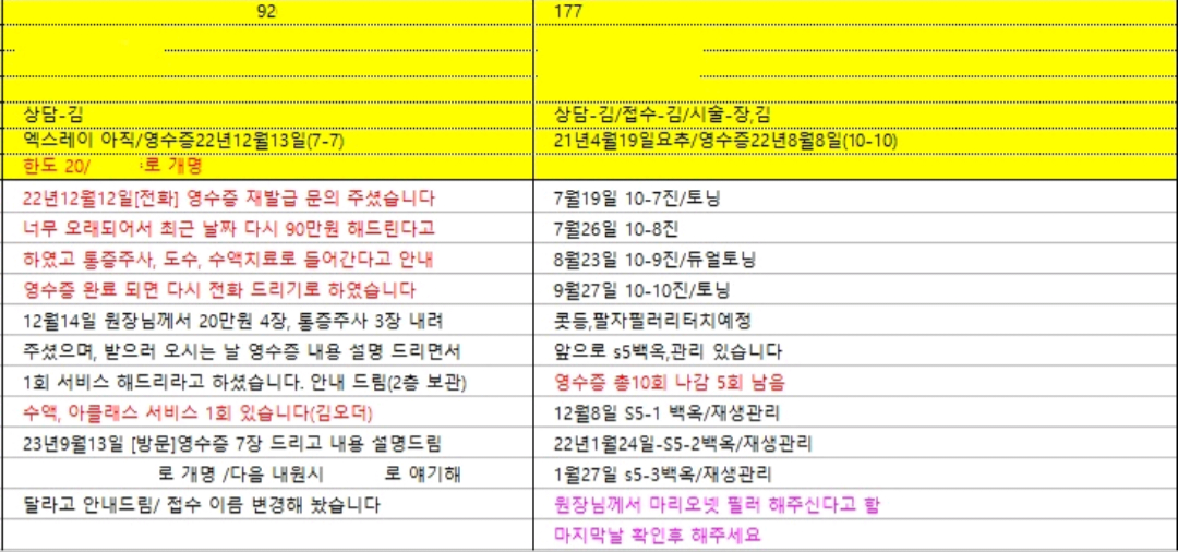 병원 측에서 작성한 미용 시술 관리 대장./사진제공=서울경찰청 광역수사단.