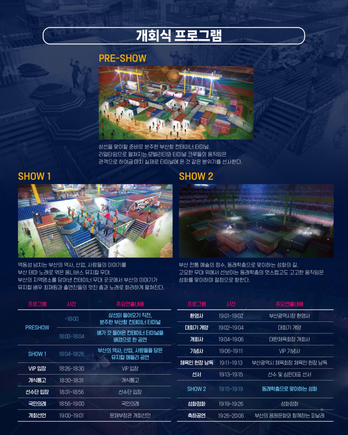 제106회 전국체전 개회식 일정./제공=부산시