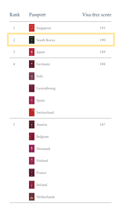 /사진=헨리앤드파트너스