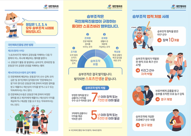 승부조작 방지 홍보 리플렛. /사진=대한체육회
