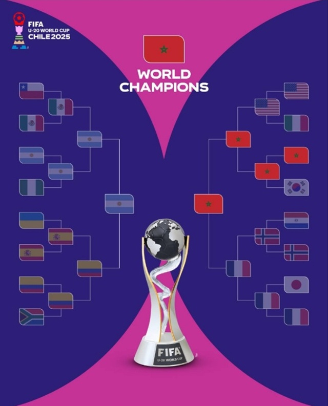 U-20 월드컵 정상에 오른 모로코. /사진=국제축구연맹(FIFA) SNS