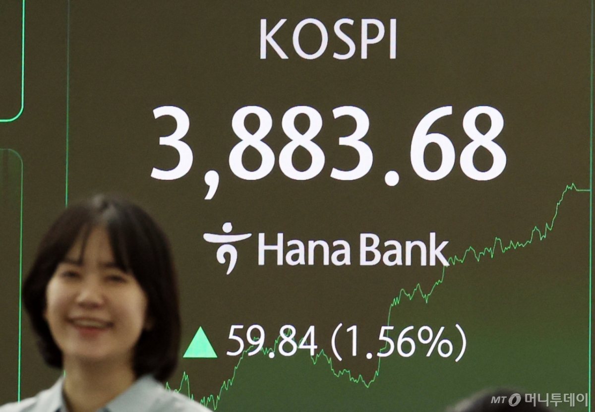 (서울=뉴스1) 황기선 기자 = 코스피가 6거래일 연속 종가 기준 사상 최고치를 기록하고 있는 22일 오후 서울 중구 하나은행 본점 딜링룸 전광판에 종가가 표시되고 있다.   이날 코스피는 전 거래일 대비 59.84포인트(1.56%) 상승한 3883.68, 코스닥은 6.65포인트(0.76%) 오른 879.15로 장을 마쳤다.  2025.10.22/뉴스1  Copyright © 뉴스1. All rights reserved. 무단 전재 및 재배포,  AI학습 이용 금지. /사진=(서울=뉴스1) 황기선 기자