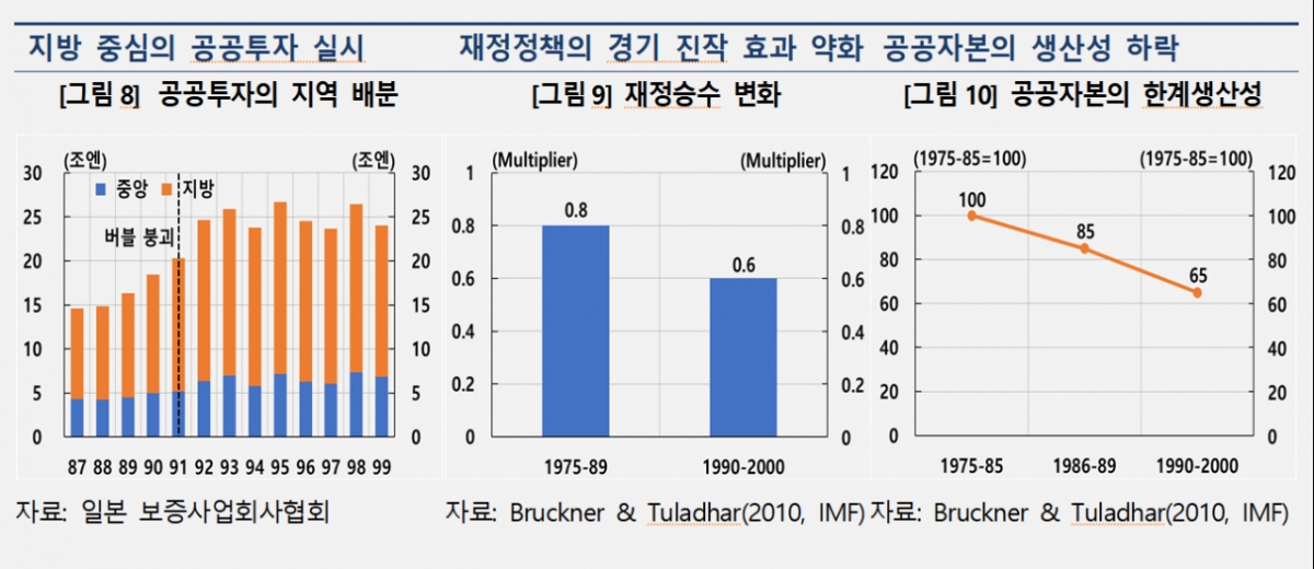 /사진제공=한국은행