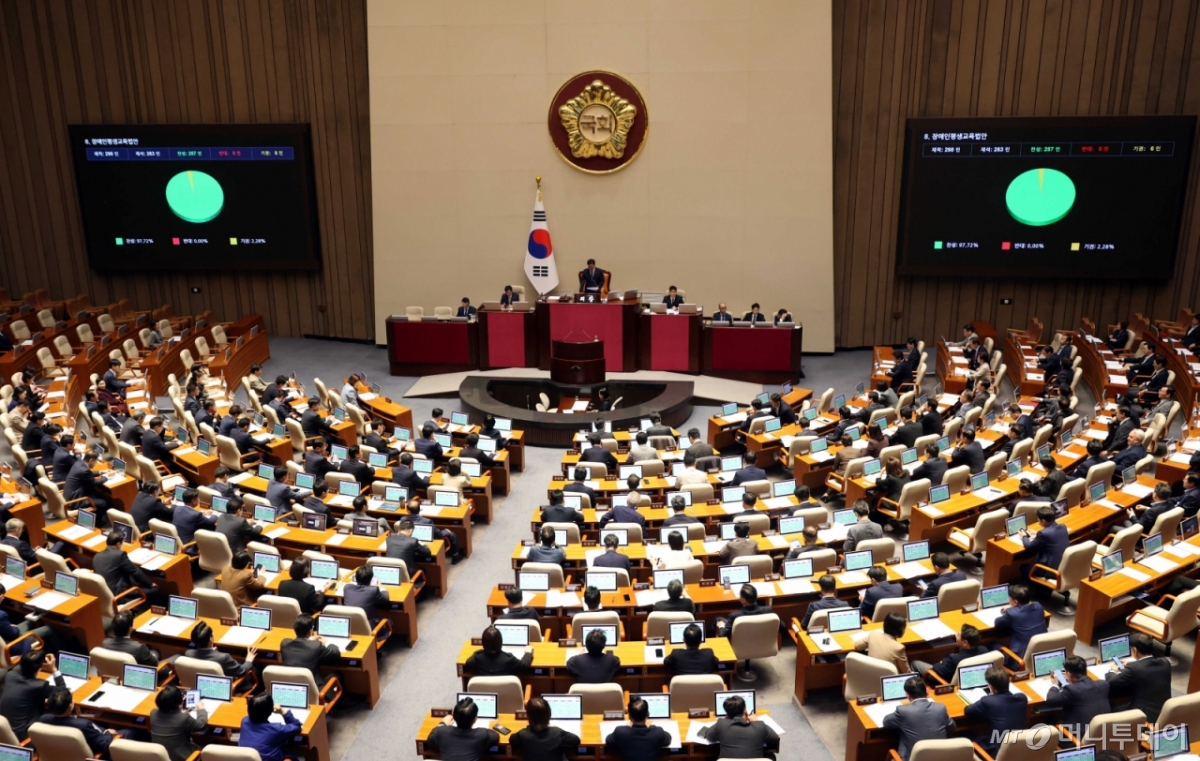 26일 오후 서울 여의도 국회 본회의장에서 열린 제429회 국회(정기회) 제10차 본회의에서 장애인평생교육법안이 가결되고 있다/사진=뉴시스 /사진=조성봉