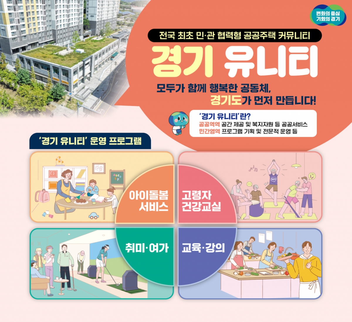 남양주 행복주택에 첫 도입한 '경기 유니티' 시범사업 포스터./사진제공=경기주택도시공사