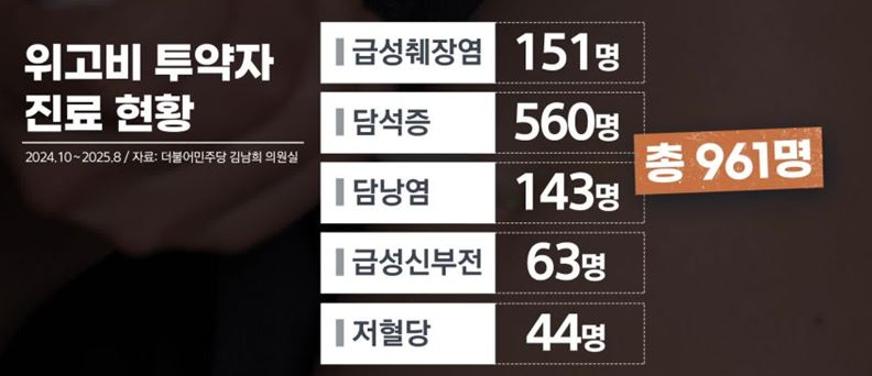 사진= 김남희 더불어민주당 의원