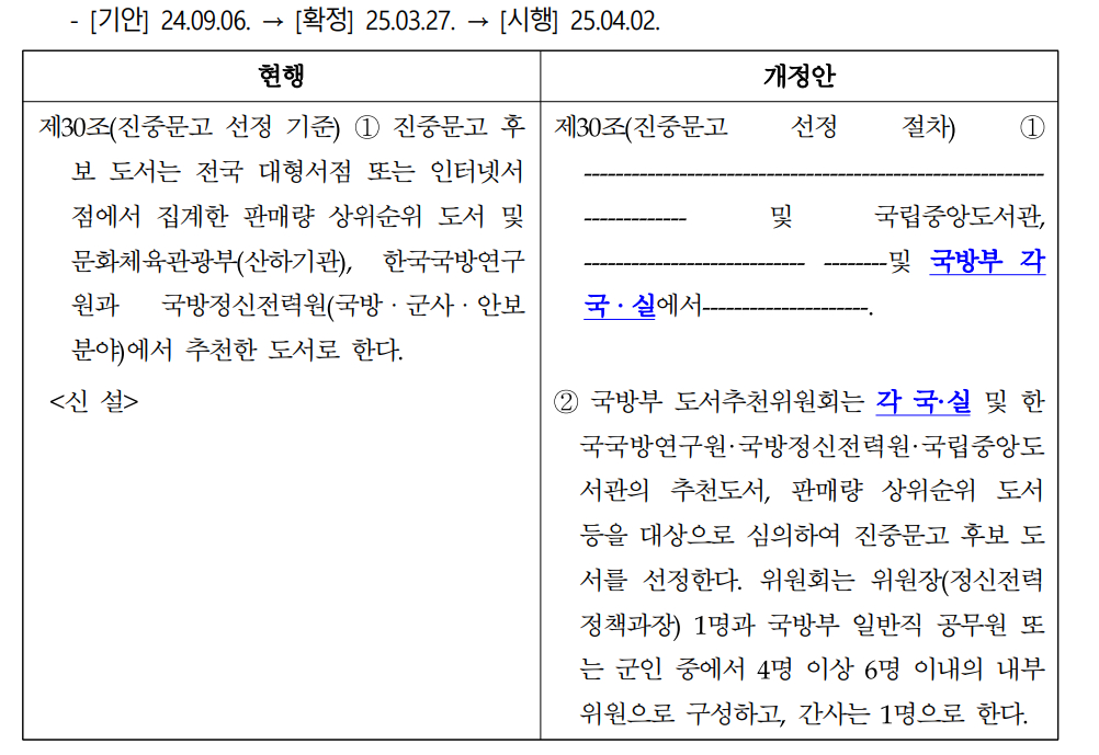 진중문고 선정 기준에 '국방부 국·실' 추천 내용 등이 추가된 내용. / 사진=황명선 더불어민주당 의원실