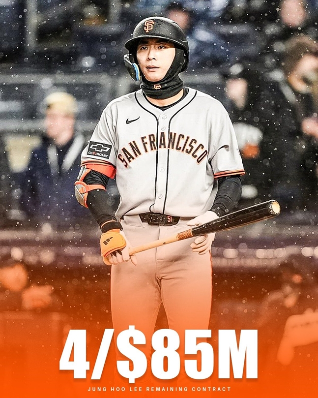 이정후의 잔여 연봉을 알리는 게시물. /사진=Giant Hot Takes