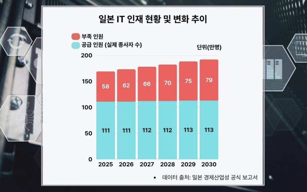 사진제공=이랜서