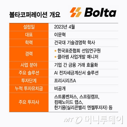 /그래픽=윤선정