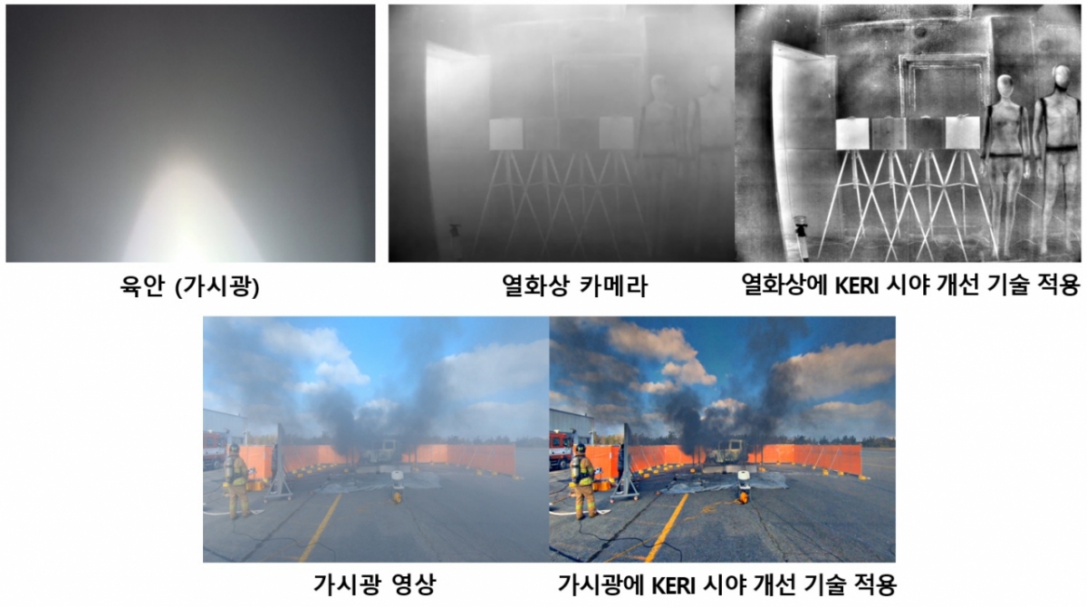 전기연이 개발한 '시야 개선 기술'을 실제 활용한 모습 /사진=한국전기연구원