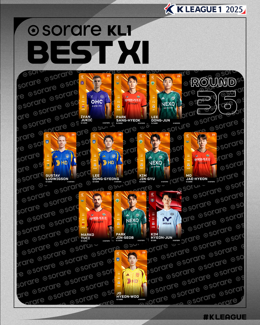 하나은행 K리그1 2025 36라운드 베스트11. /사진=한국프로축구연맹 제공