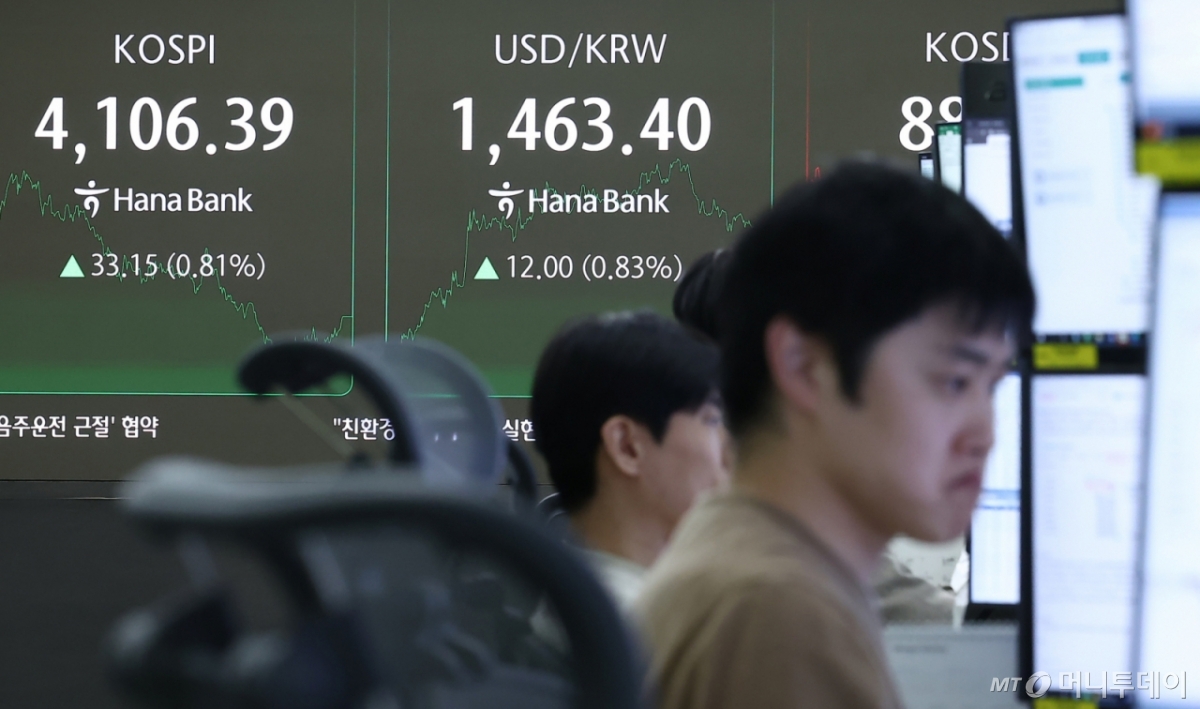 코스피 5거래일 만에 4100선 탈환…코스닥은 하락 전환 - 머니투데이