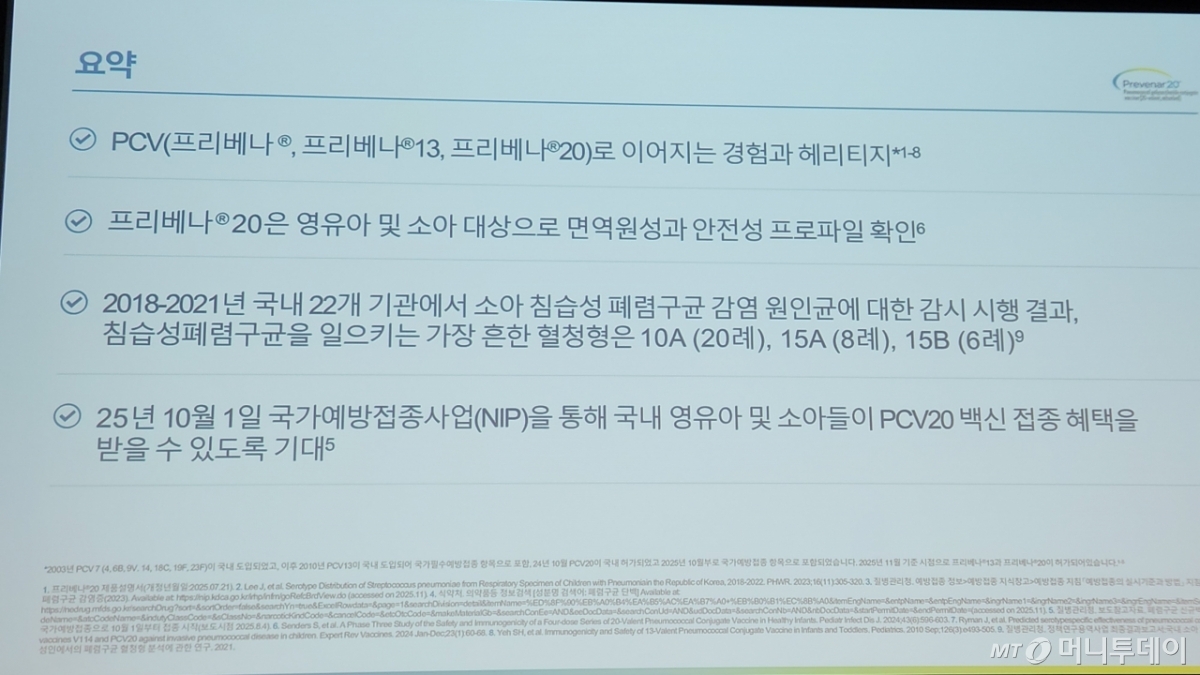 김동현 교수 발표자료/사진= 박미주 기자