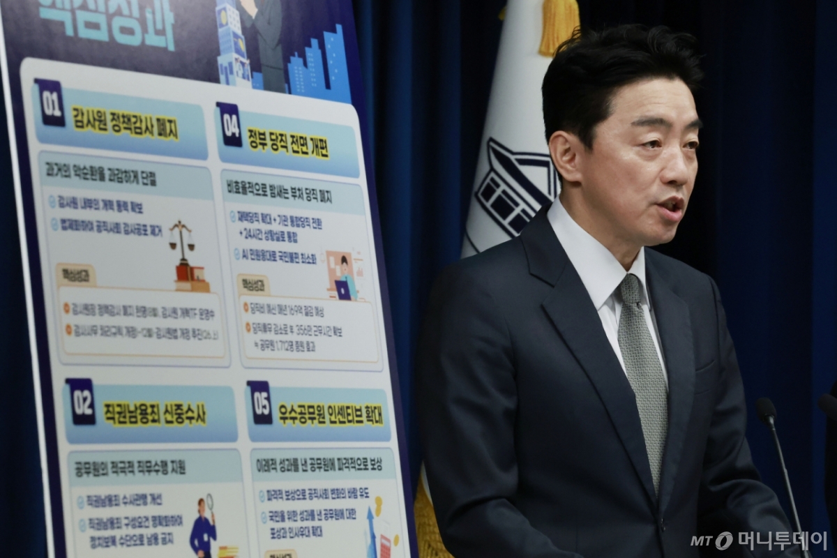 [서울=뉴시스] 최동준 기자 = 강훈식 비서실장이 12일 서울 용산 대통령실 청사에서 공직 활력 제고 추진 성과 및 공직 역량 강화 향후 계획 관련 브리핑을 하고 있다. 2025.11.12. photocdj@newsis.com /사진=최동준