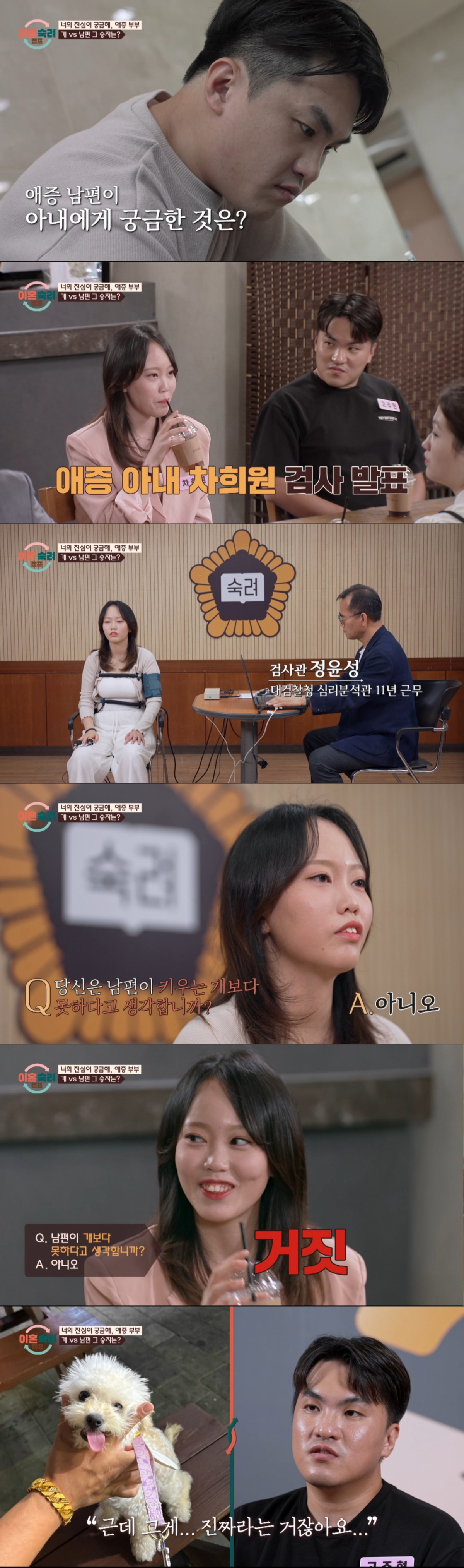 심리 생리 검사를 받는 아내. /사진=JTBC '이혼 숙려 캠프' 캡처