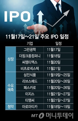 11월17일~21일 주요 IPO 일정/그래픽=이지혜