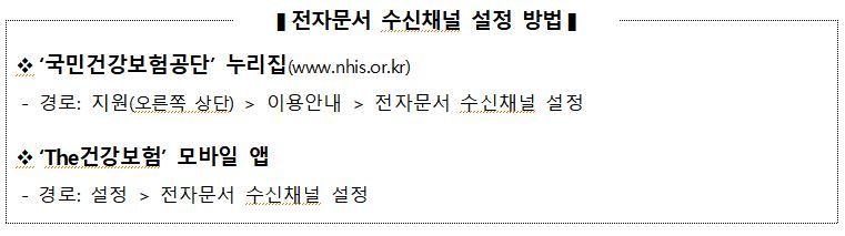 사진= 건보공단