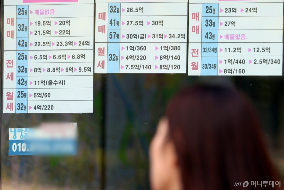 (서울=뉴스1) 김명섭 기자 = 10·15 주택시장 안정화 대책 이후  전세난이 더욱 심화될 것이란 우려가 나오고 있다. 전세를 끼고 주택을 매매하는 ‘갭투자’가 전면 금지되며 서울 전 지역 전세 매물이 크게 줄어든 상황에, 주택담보대출(주담대) 한도마저 줄며 매매에서 전세로 눈을 돌린 실수요자까지 늘어났다. 사진은 5일 서울 마포구 부동산 중개업소 모습.  2025.11.5/뉴스1  Copyright © 뉴스1. All rights reserved. 무단 전재 및 재배포,  AI학습 이용 금지. /사진=(서울=뉴스1) 김명섭 기자