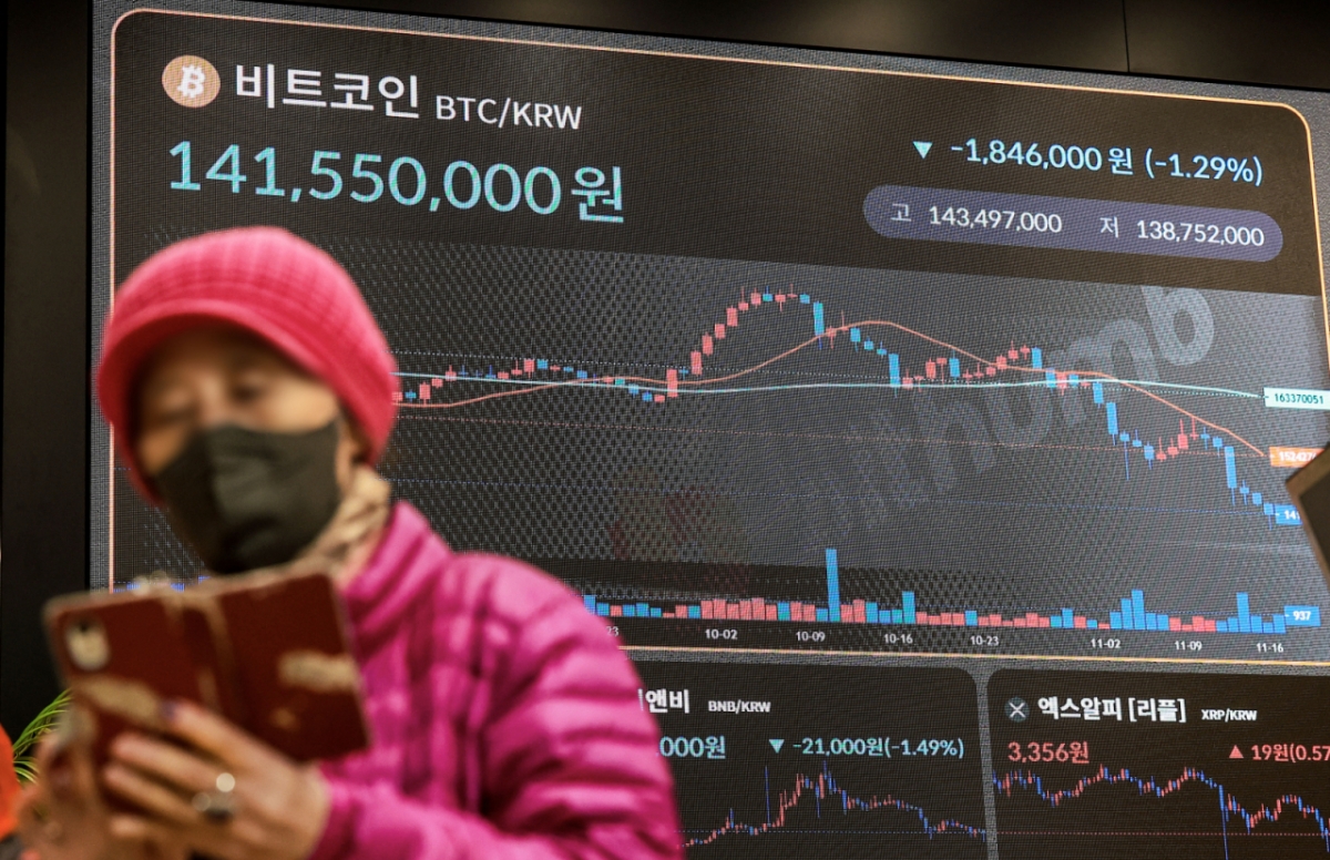 비트코인, 일주일간 10% 급락…반감기 하락 더? 반등 다지기? - 머니투데이