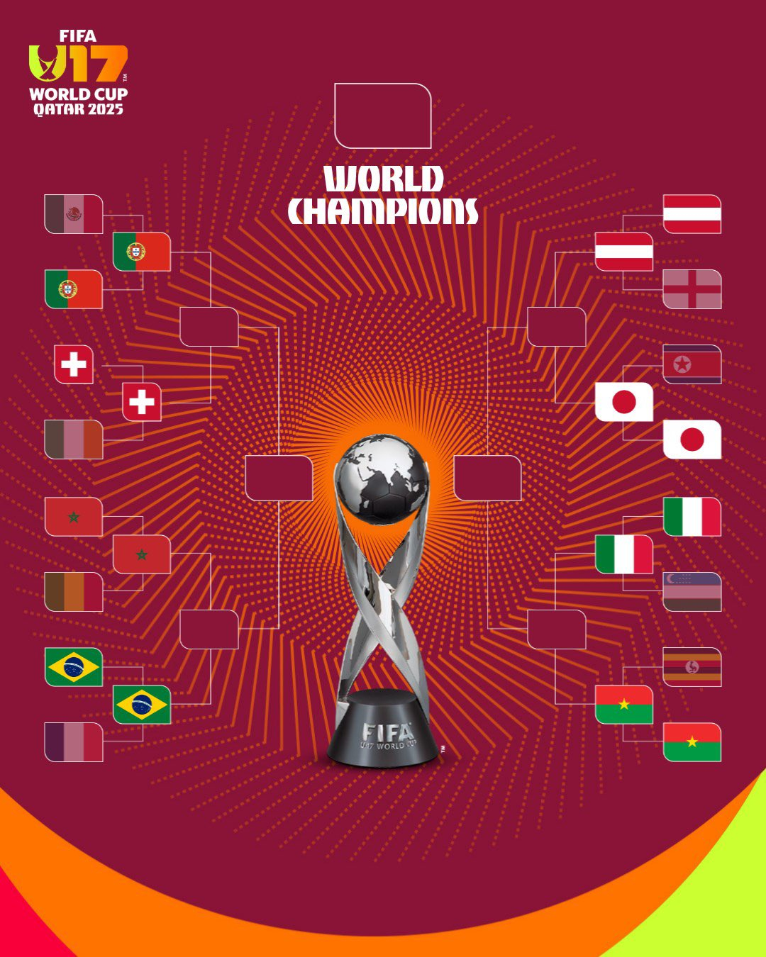 2025 FIFA U-17 월드컵 8강 대진표. /사진=FIFA 월드컵 SNS 캡처